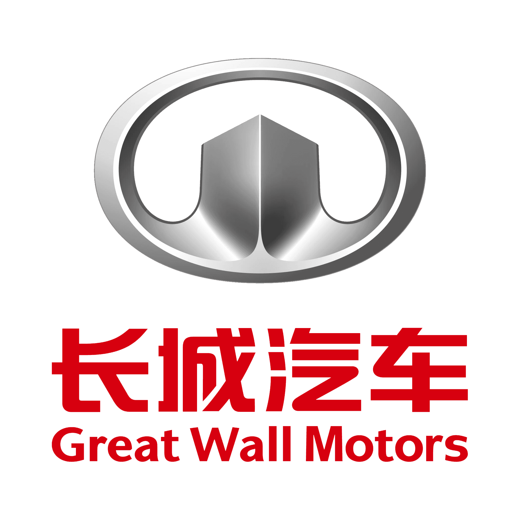 GWM